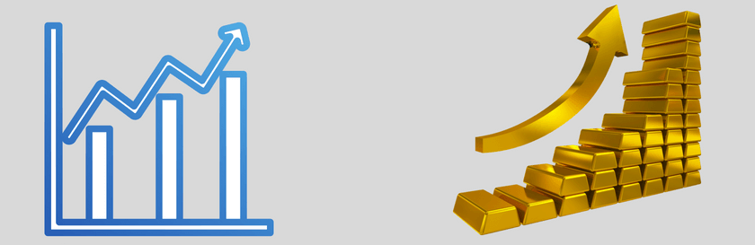 Incremental or Exponential Growth?